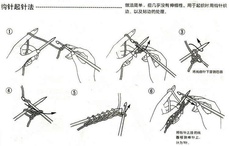編織常識(shí) - choiyoba - 卑塵    縷