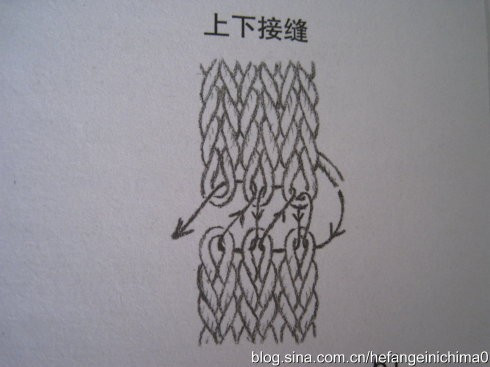 編織常識(shí) - choiyoba - 卑塵    縷