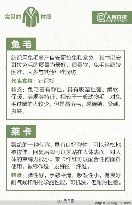 轉(zhuǎn)：人民日報《常見冬季保暖衣料，你知道么？》 - 采蓮南塘秋 -  婉如清揚