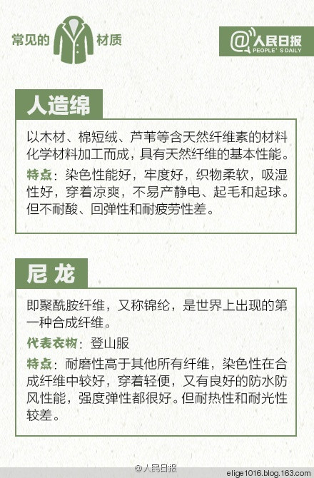 轉(zhuǎn)：人民日報《常見冬季保暖衣料，你知道么？》 - 采蓮南塘秋 -  婉如清揚