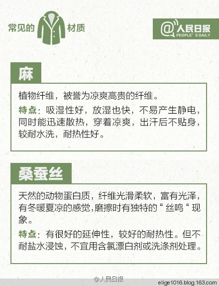 轉(zhuǎn)：人民日報《常見冬季保暖衣料，你知道么？》 - 采蓮南塘秋 -  婉如清揚