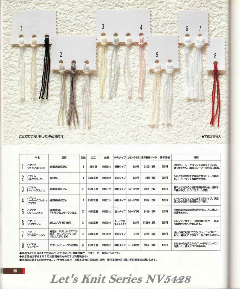 Lets knit series NV 5428 - 紫蘇 - 紫蘇的博客