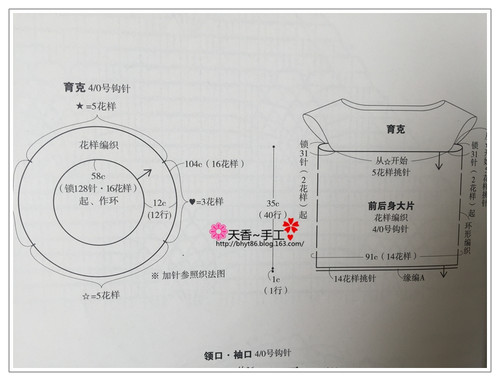 雨露~~~星語---從上往下簡易套頭衫---018 - 碧海---纏夢 - 天香手編工作室