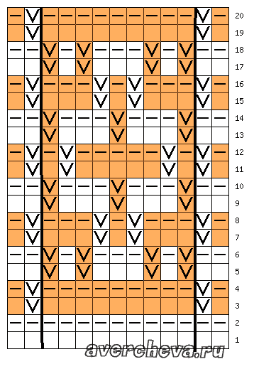 針織模式：十字繡（圖案721） - maomao - 我隨心動