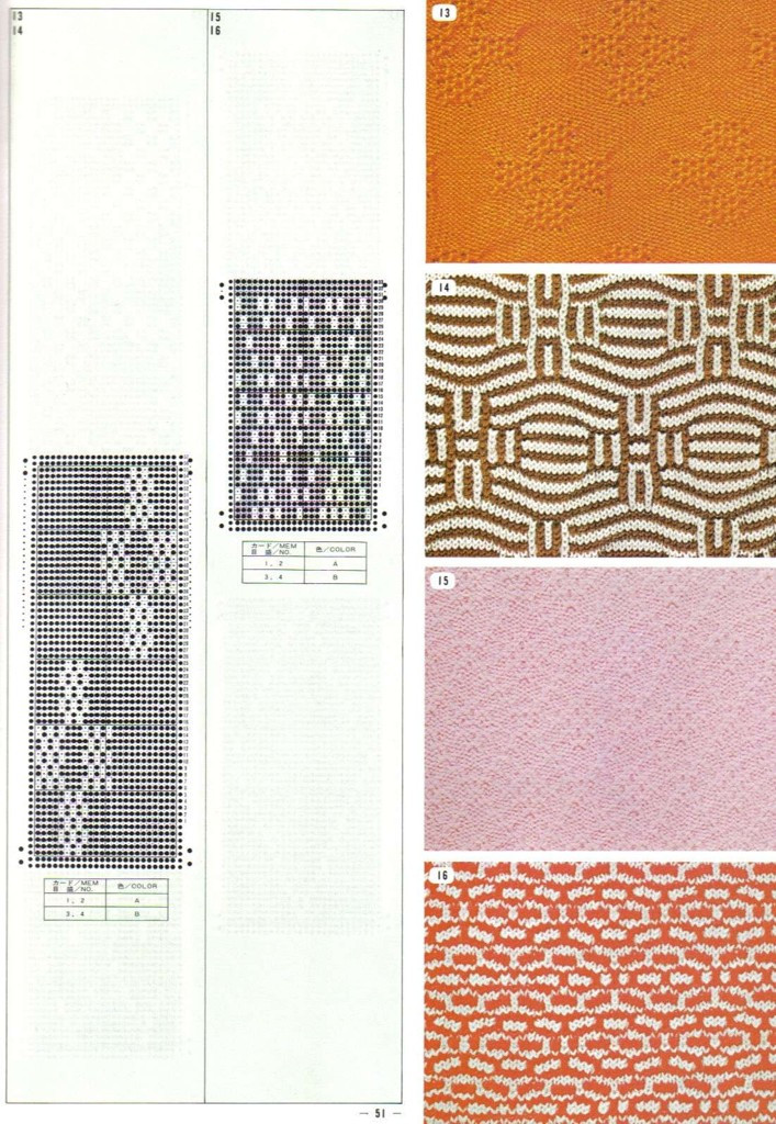 Pattern---棒針編織圖解全集（1） - 紫蘇 - 紫蘇的博客