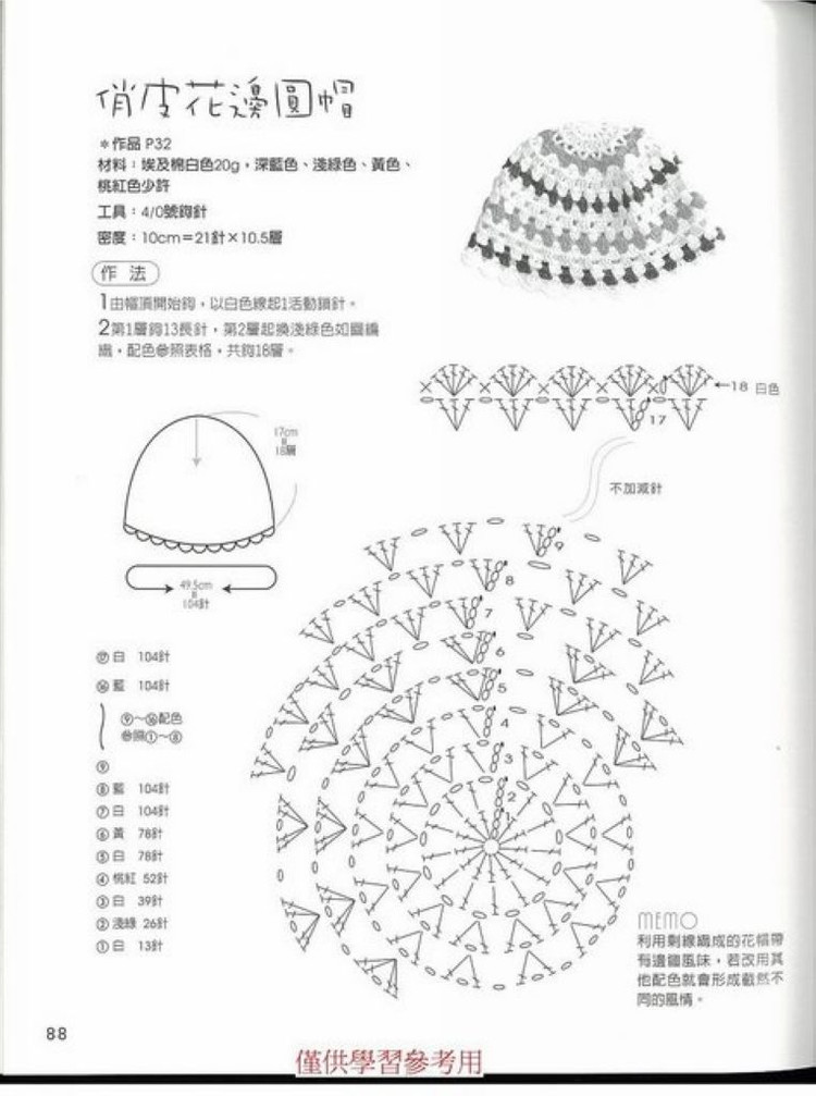 春夏紗編織 - 紫蘇 - 紫蘇的博客