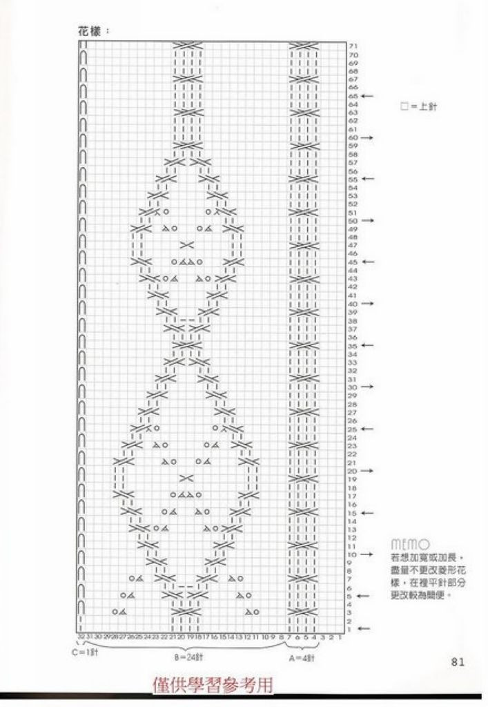 春夏紗編織 - 紫蘇 - 紫蘇的博客