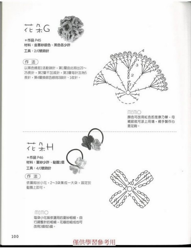 春夏紗編織 - 紫蘇 - 紫蘇的博客