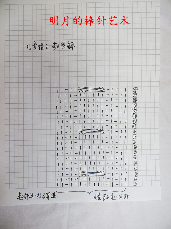 帽美如花2（成人、少女真人秀）零基礎(chǔ)視頻 - 明月的棒針藝術(shù) - 明月的棒針藝術(shù)