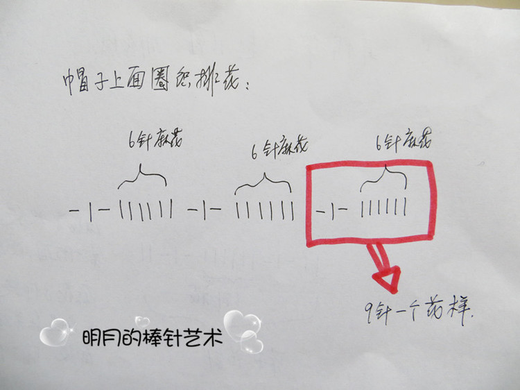 帽美如花2（成人、少女真人秀）零基礎(chǔ)視頻 - 明月的棒針藝術(shù) - 明月的棒針藝術(shù)