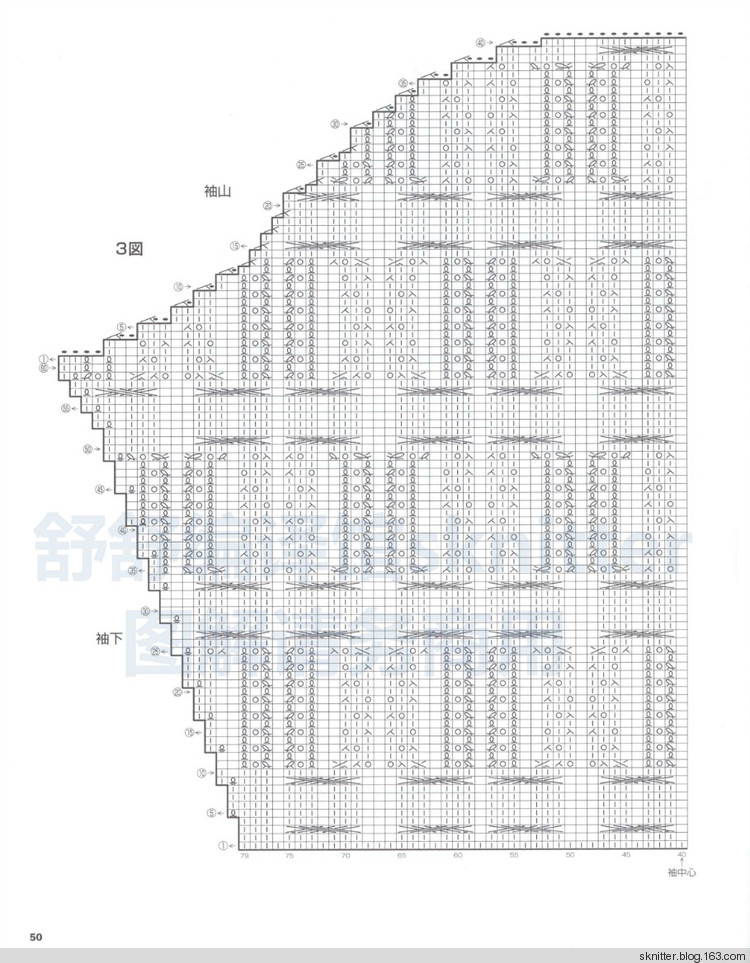 舒·編譯 | 羅敷：微喇袖口荷葉下擺復(fù)古美衣 - sknitter - @舒舒編譯館sknitter
