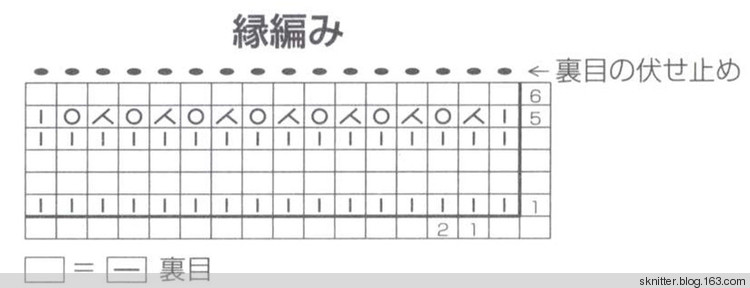 舒·編譯 | 羅敷：微喇袖口荷葉下擺復(fù)古美衣 - sknitter - @舒舒編譯館sknitter