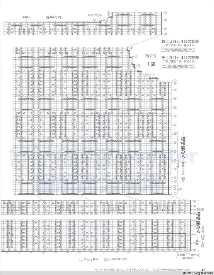 舒·編譯 | 羅敷：微喇袖口荷葉下擺復(fù)古美衣 - sknitter - @舒舒編譯館sknitter