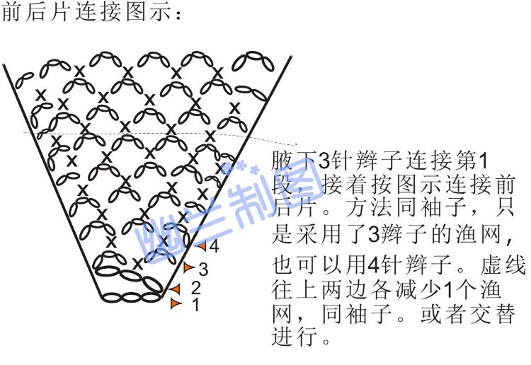 四月芳～～～段染加純色蕾絲小套衫23 - 空谷幽蘭 - 指尖的溫柔～幽蘭の編織時(shí)光