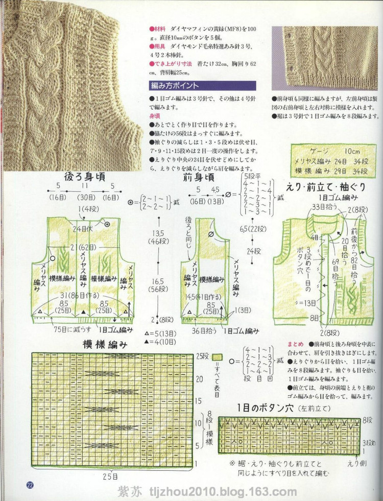 河合真弓作品集 --- 寶寶裝（0-2歲） - 紫蘇 - 紫蘇的博客