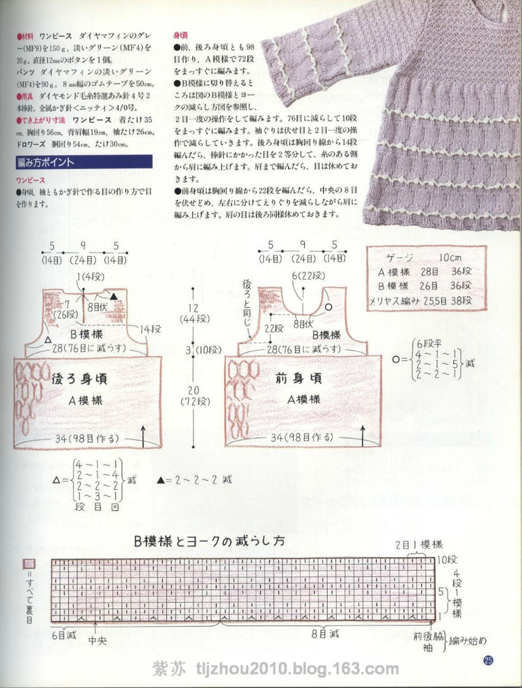 河合真弓作品集 --- 寶寶裝（0-2歲） - 紫蘇 - 紫蘇的博客