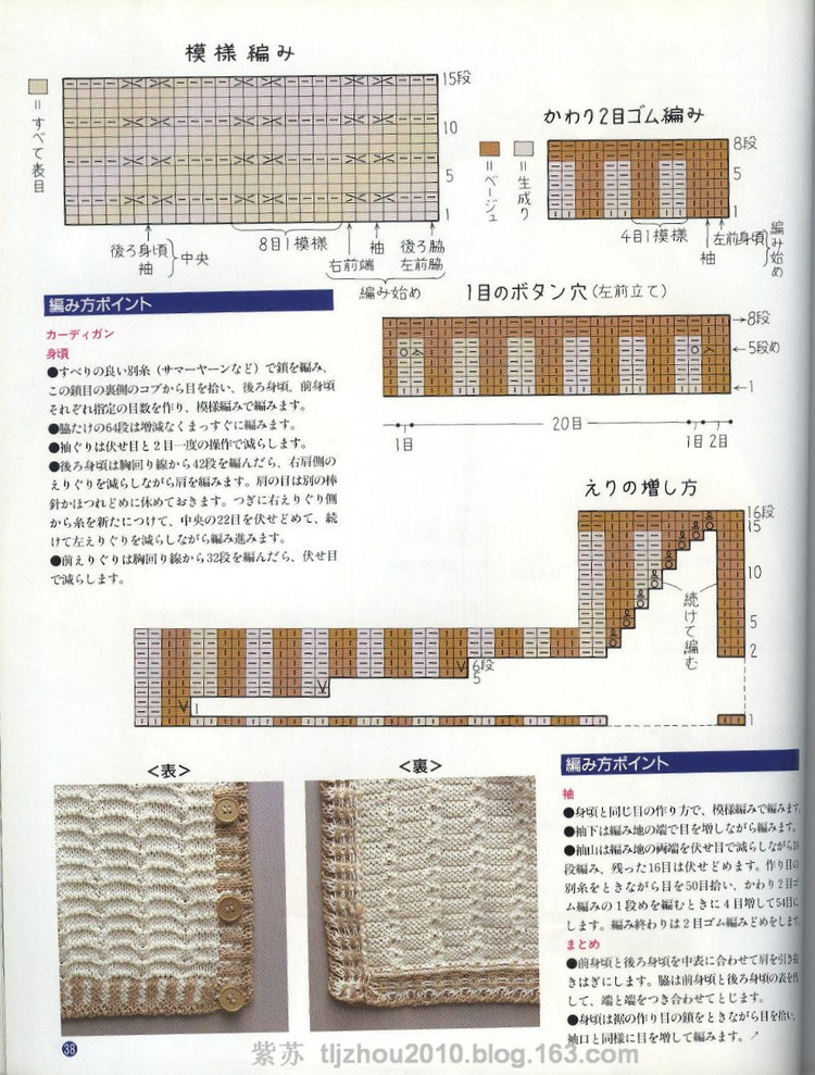 河合真弓作品集 --- 寶寶裝（0-2歲） - 紫蘇 - 紫蘇的博客