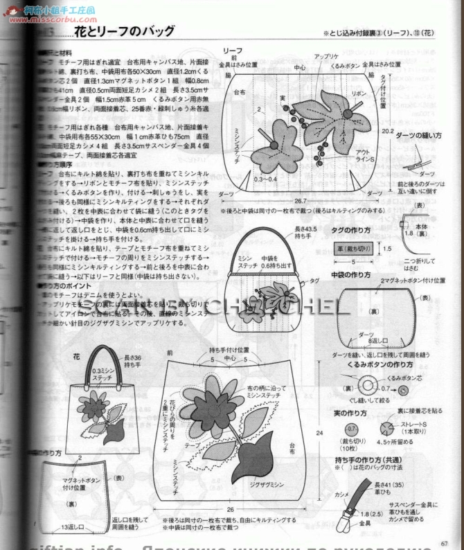 戀愛拿鐵先染風(fēng)（整書上傳） - 流星 - 流星的博客