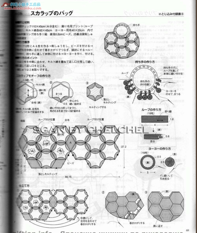 戀愛拿鐵先染風(fēng)（整書上傳） - 流星 - 流星的博客