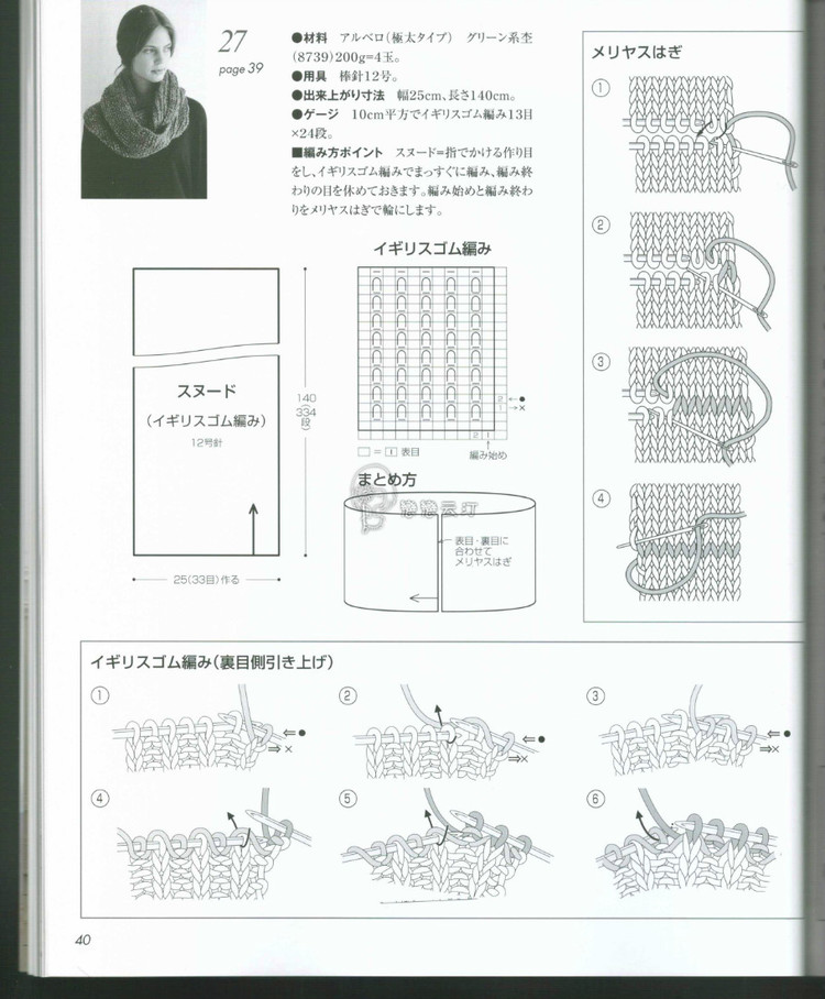 2014歐編秋冬 - 兔媽咪 -