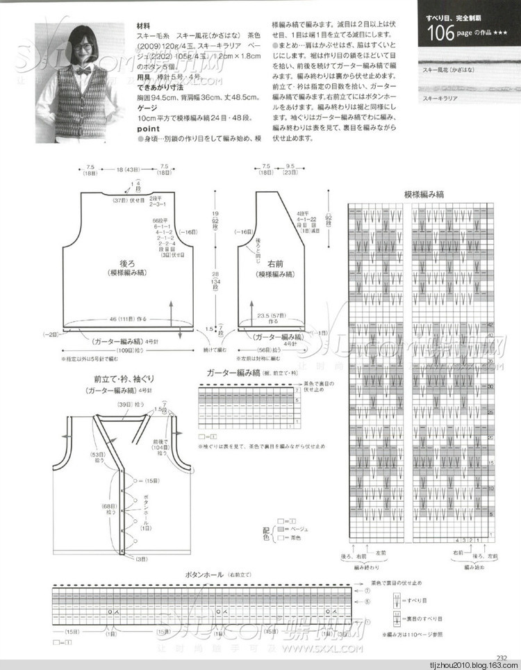 2014年11月18日 - 紫蘇 - 紫蘇的博客