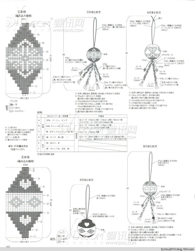 2014年11月18日 - 紫蘇 - 紫蘇的博客
