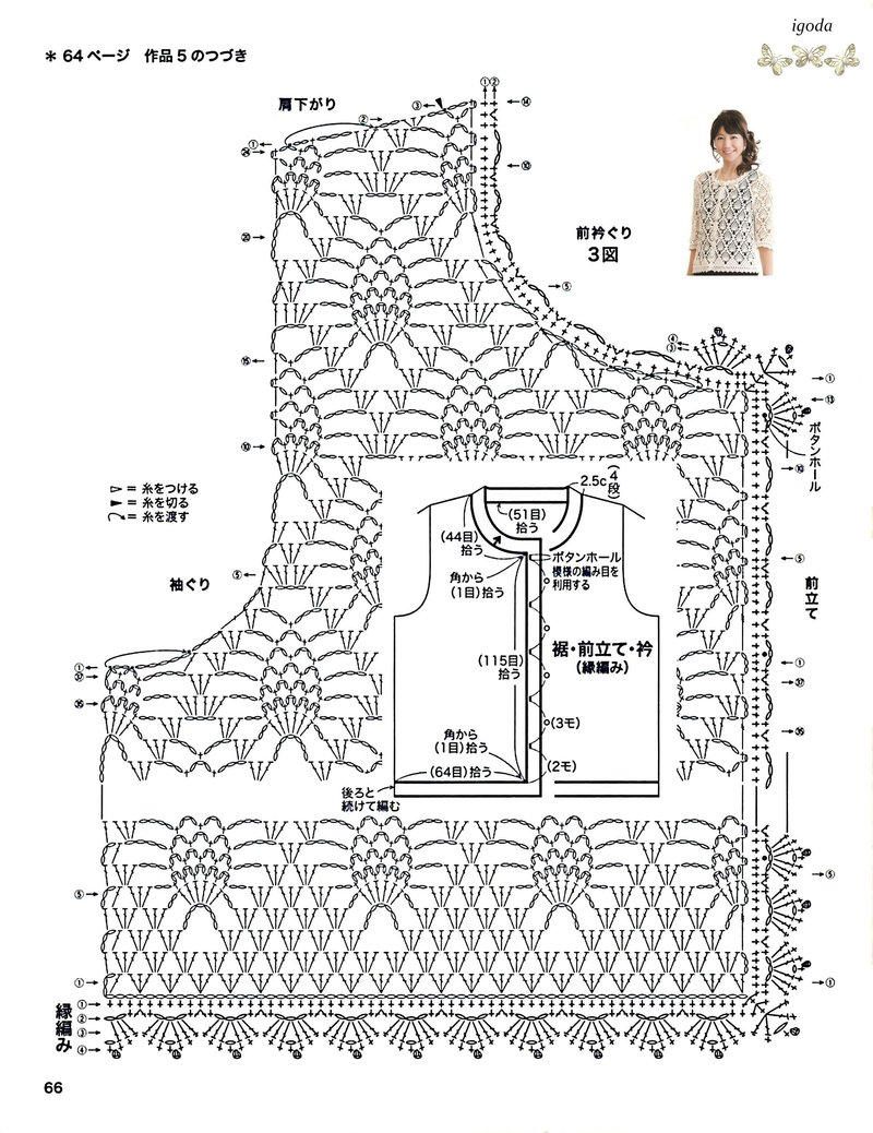 【蔚落1993】菠蘿蜜——百搭實用開衫（一） - 蔚落 - 蔚落1993的博客