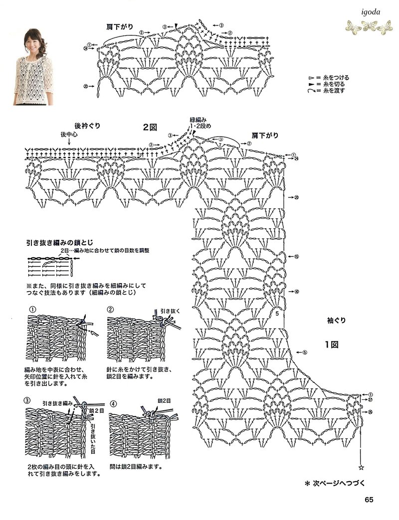 【蔚落1993】菠蘿蜜——百搭實用開衫（一） - 蔚落 - 蔚落1993的博客