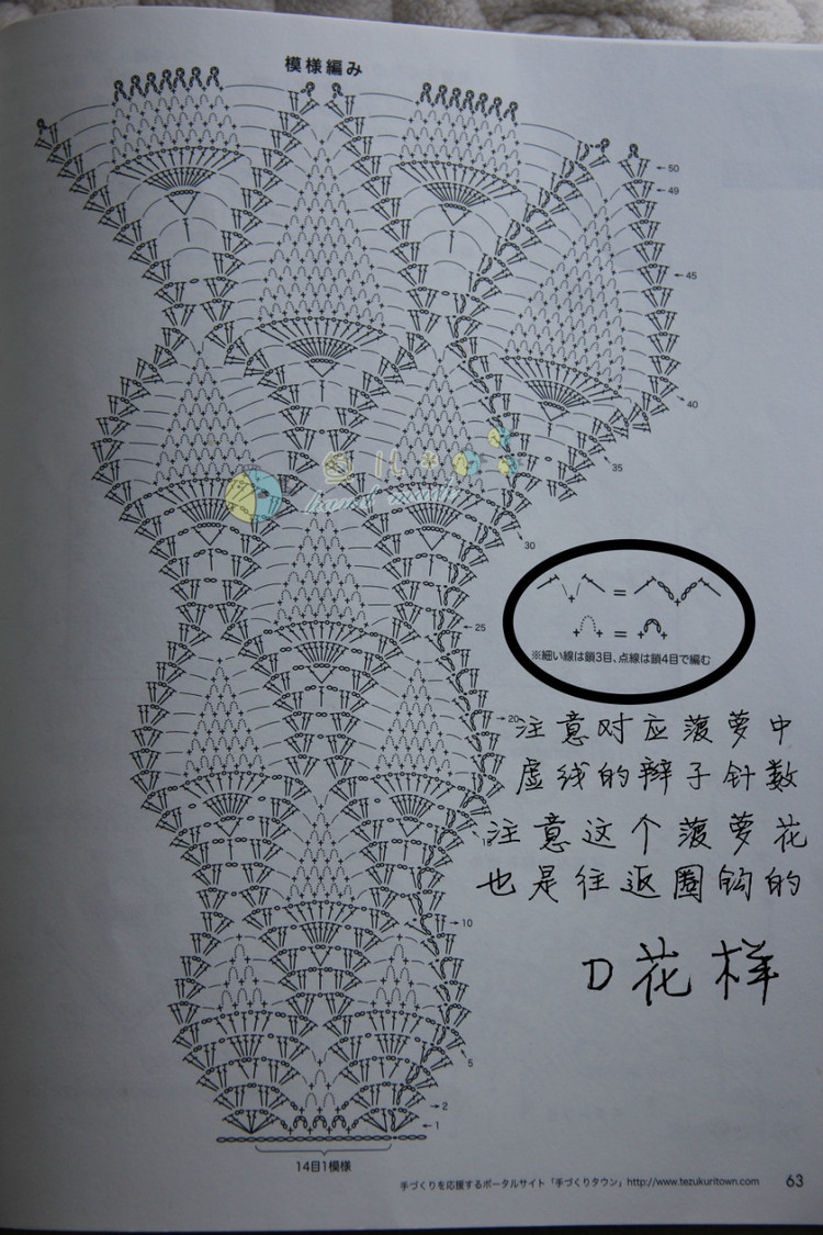 【心靈印記】春芽——成人版櫻桃 - 心靈印記 - 指間紗