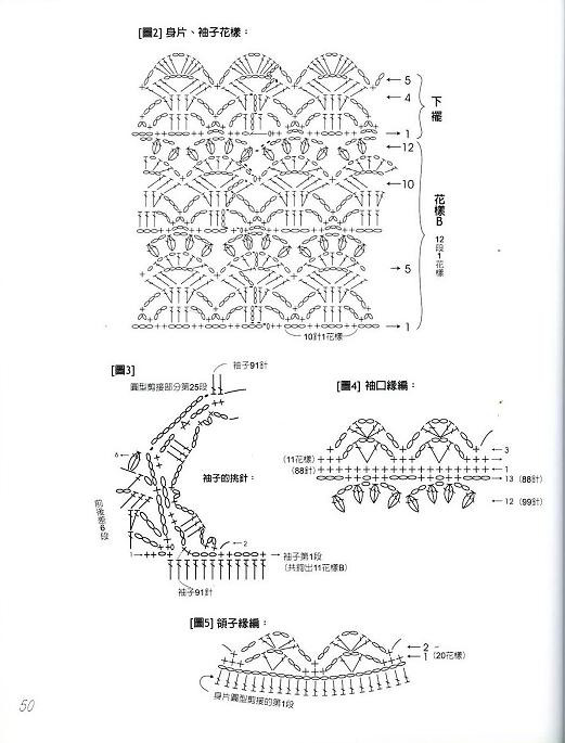 【心靈印記】春芽——成人版櫻桃 - 心靈印記 - 指間紗