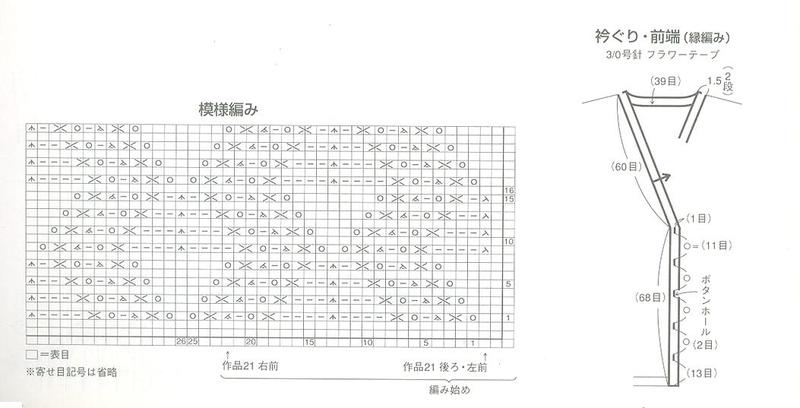 【轉(zhuǎn)載】可愛清爽的小開衫 - 荷塘秀色 - 茶之韻