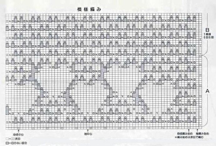 心之——編心 - choiyoba - 卑塵    縷