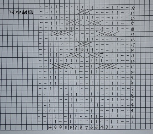 美麗諾橘紅開(kāi)衫 - 阿珍 - 阿珍手工的博客