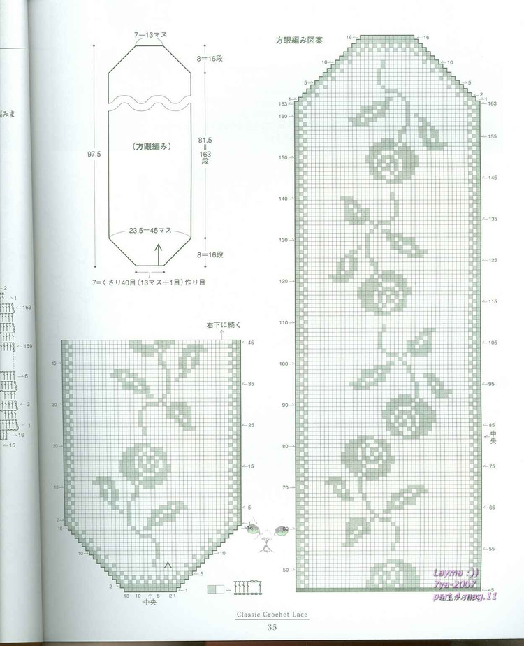 黑咖啡金玫瑰 - 非編魚 - 非編魚的博客