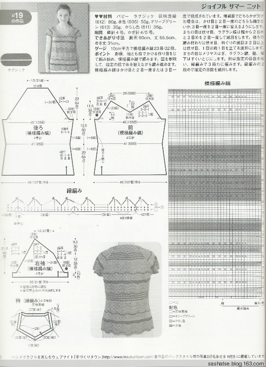 毛線球146-節(jié)選加筆記 - 舒舒 - 舒舒編譯館