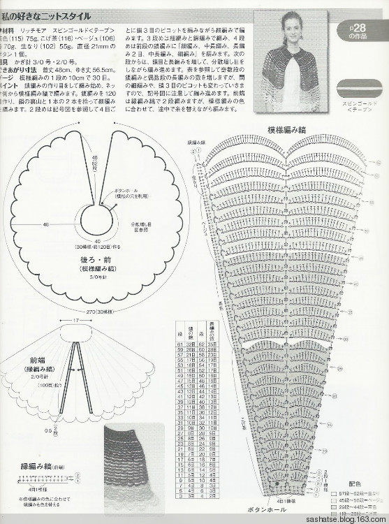 毛線球146-節(jié)選加筆記 - 舒舒 - 舒舒編譯館