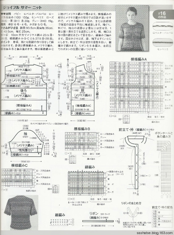 毛線球146-節(jié)選加筆記 - 舒舒 - 舒舒編譯館