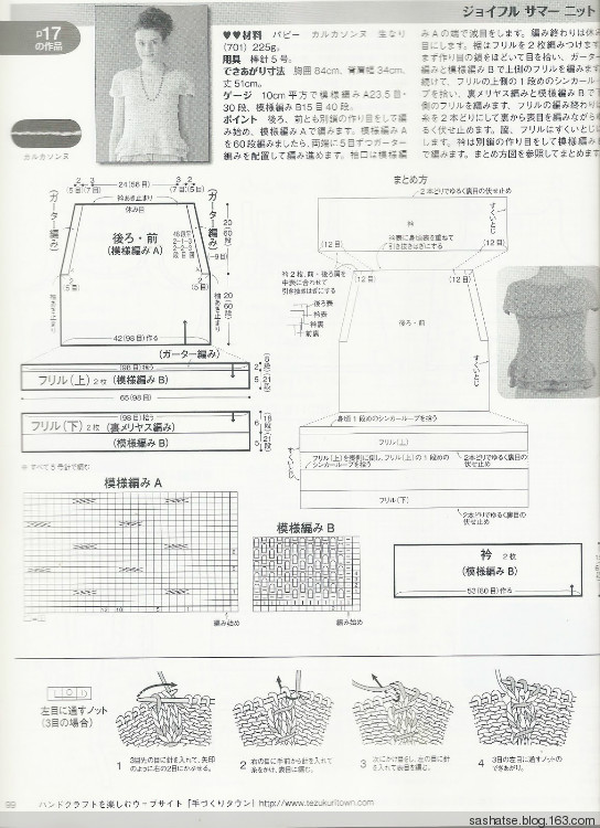 毛線球146-節(jié)選加筆記 - 舒舒 - 舒舒編譯館