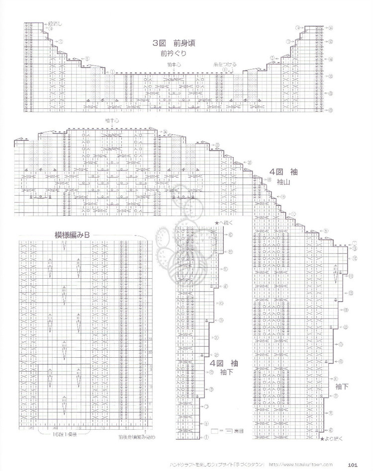 NV80353+志田+18 - cissy-xi - cissy-xi的博客