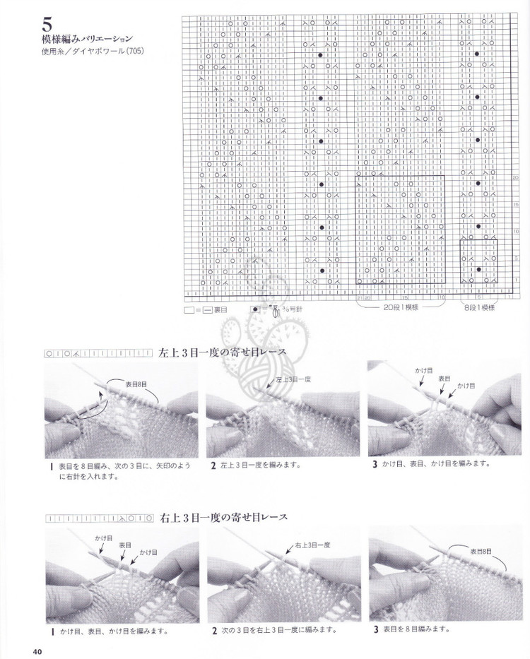 NV80353+志田+18 - cissy-xi - cissy-xi的博客