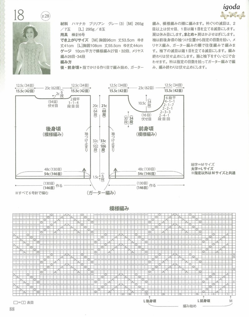 Summer sweater knitting needles - igodaA - igodaA的博客