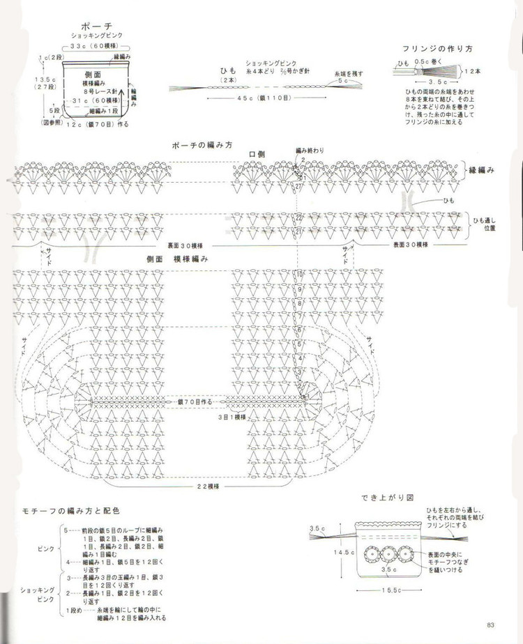 鉤針——精致小香袋——可做零錢包 - choiyoba - 卑塵    縷