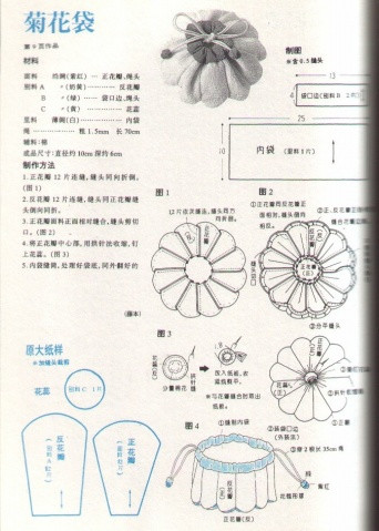 鉤針——精致小香袋——可做零錢包 - choiyoba - 卑塵    縷