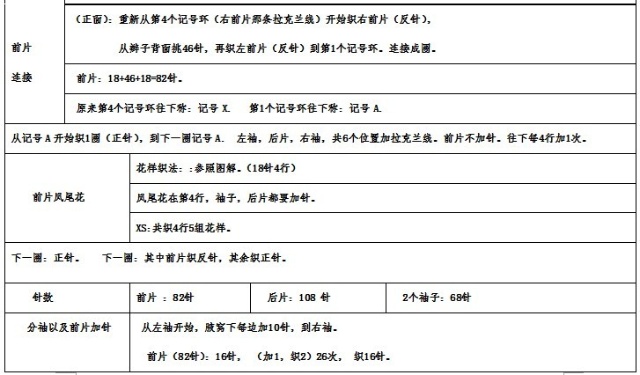 轉(zhuǎn)夏薇的浪漫夏日3 - 鼠鼠凍人 - 鼠鼠凍人的博客