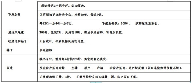 轉(zhuǎn)夏薇的浪漫夏日3 - 鼠鼠凍人 - 鼠鼠凍人的博客