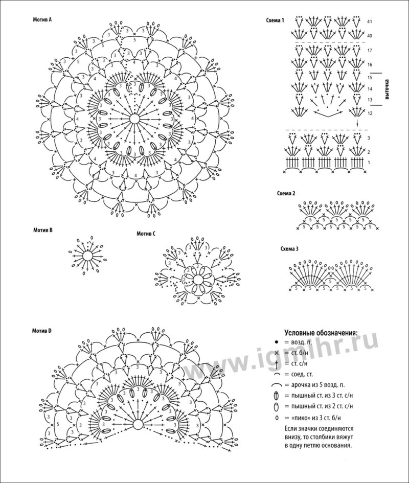 enxi推薦----拼花裙+圖解 - yani1234 - 我的博客