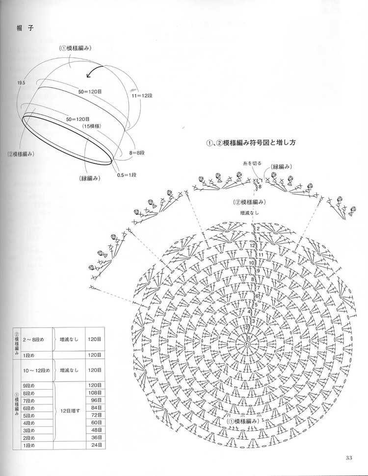 日文書(shū)-關(guān)于小物件的吧 - cissy-xi - cissy-xi的博客
