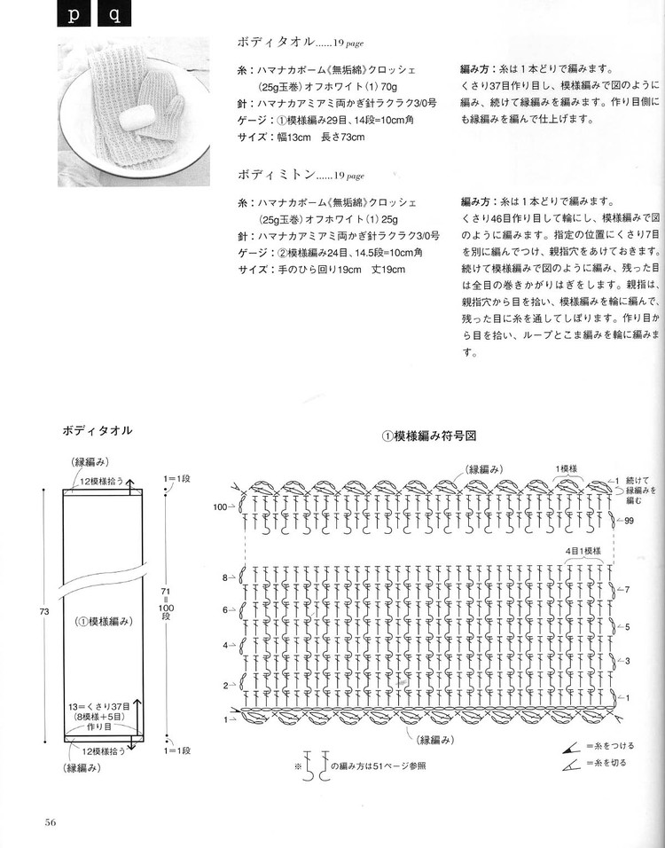 日文書(shū)-關(guān)于小物件的吧 - cissy-xi - cissy-xi的博客