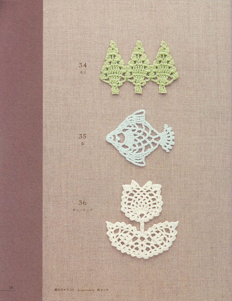 LACEWORK pineapple pattern 100  - 荷塘秀色 - 茶之韻