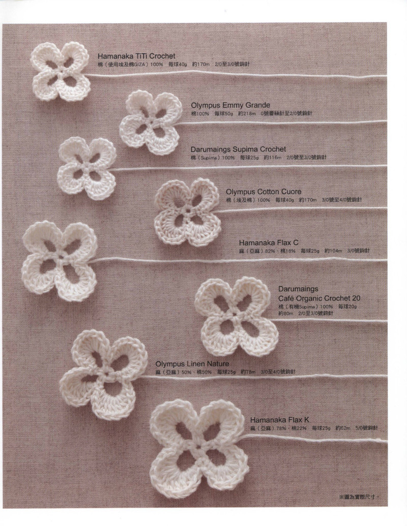Crochet Lace Floral Applique 2011 - 紫蘇 - 紫蘇的博客